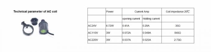 ไดอะแฟรมแม่เหล็กชลประทานโซลินอยด์วาล์ว AC24V สำหรับน้ำ 1
